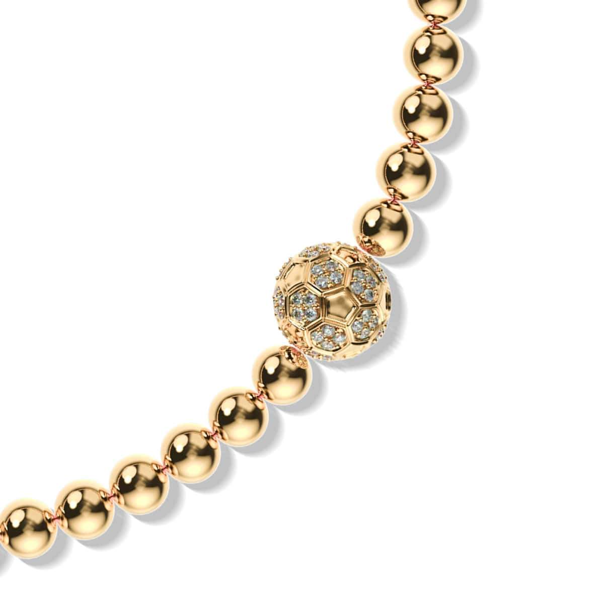 Product detail view